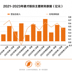 金田股份回購公司股份，深化資本運(yùn)作，展現(xiàn)企業(yè)信心，金田股份回購股份深化資本運(yùn)作 彰顯企業(yè)信心與實(shí)力