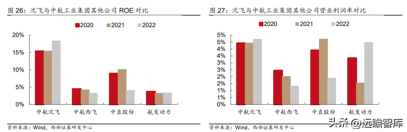 中航沈飛能否漲到80元，深度分析與展望，中航沈飛股價展望，能否沖破80元大關的深度分析與展望