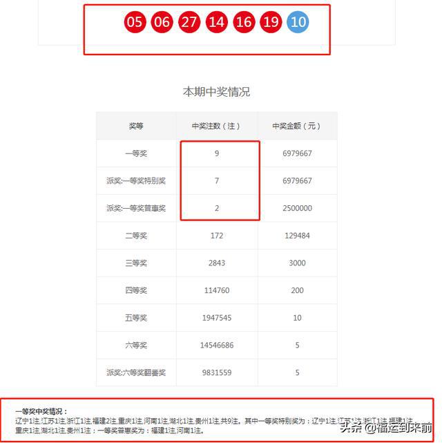 澳門六開獎結(jié)果2023開獎記錄查詢網(wǎng)站——數(shù)據(jù)與樂趣的交匯點，澳門六開獎結(jié)果查詢網(wǎng)站，2023年開獎記錄與樂趣交匯點