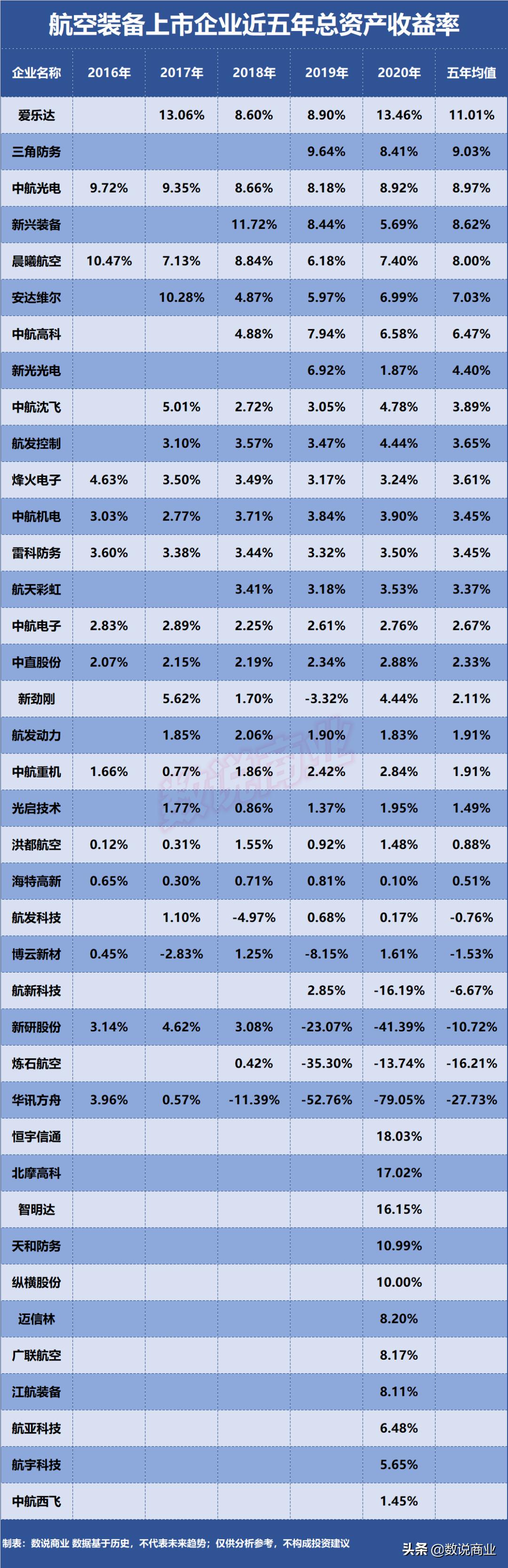 中航沈飛收盤跌勢分析，下跌1.39%背后的原因與未來展望，中航沈飛收盤跌勢分析，下跌背后的原因及未來展望