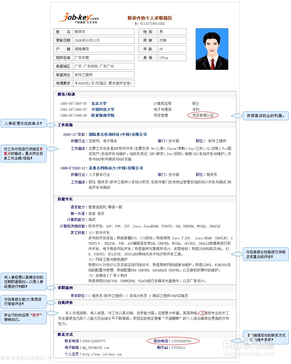 卓爾王同樂個人簡歷及成就概述，卓爾王同樂，生平成就概覽與簡歷概述