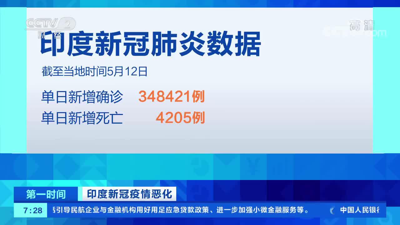 最新印度疫情通報，挑戰與應對策略，印度疫情最新通報，挑戰與應對策略