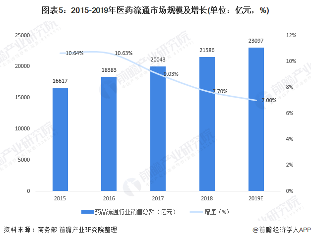 廣和通的行業地位，引領通信行業的先鋒力量，廣和通，通信行業的先鋒力量，引領行業地位