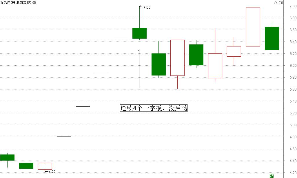 先鋒新材重組，未來(lái)漲幅的無(wú)限可能，先鋒新材重組，未來(lái)漲幅潛力無(wú)限