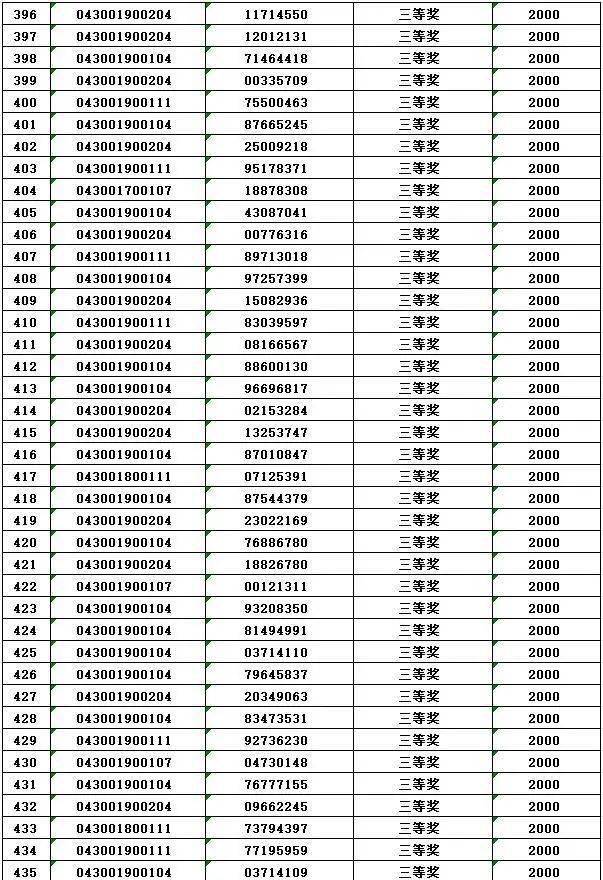 關于金算盤澳門開獎網址三肖必中特的探討——警惕違法犯罪問題，關于金算盤澳門開獎網址三肖必中特的探討，警惕違法犯罪風險