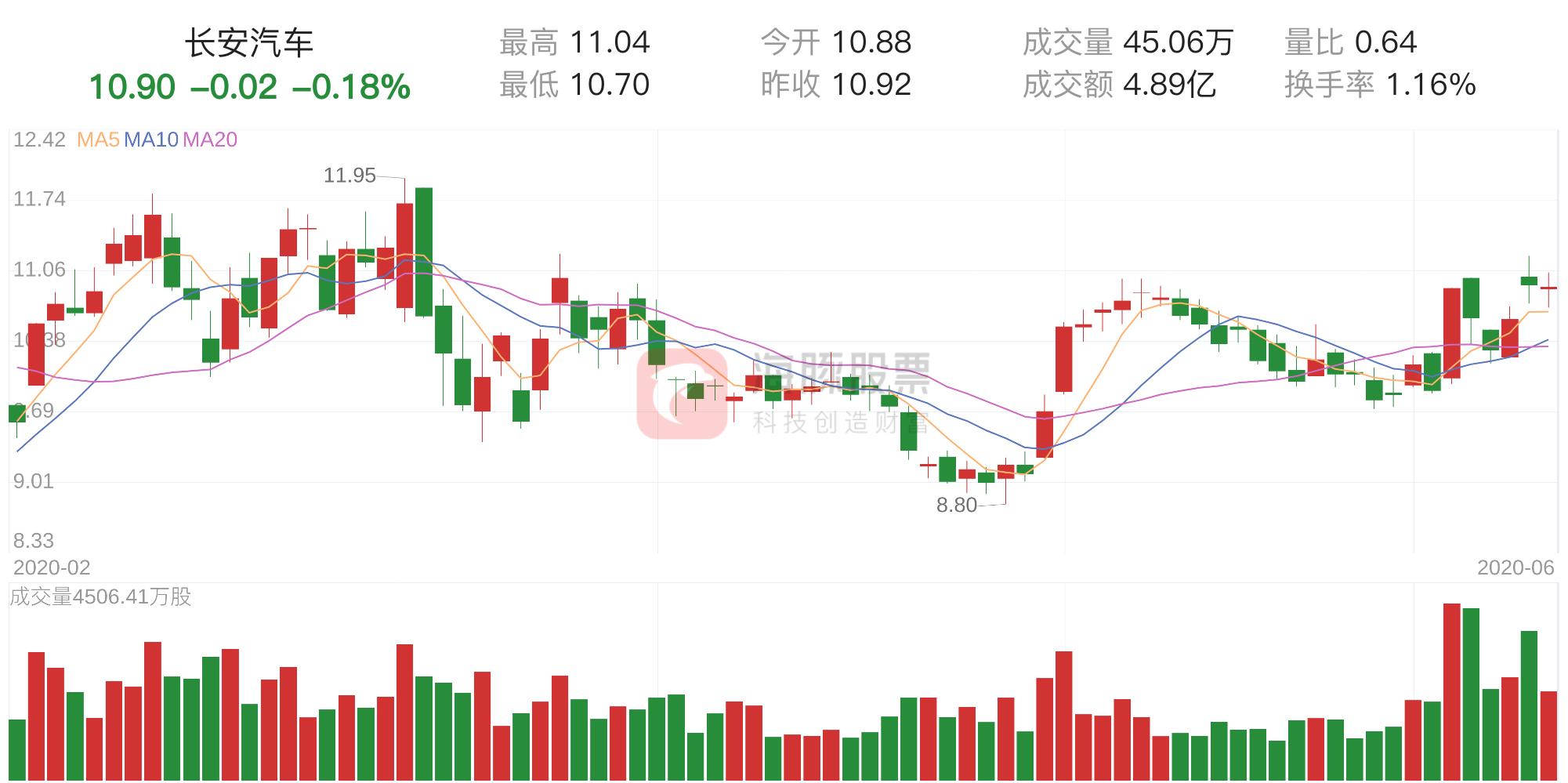 深度解析 第18頁