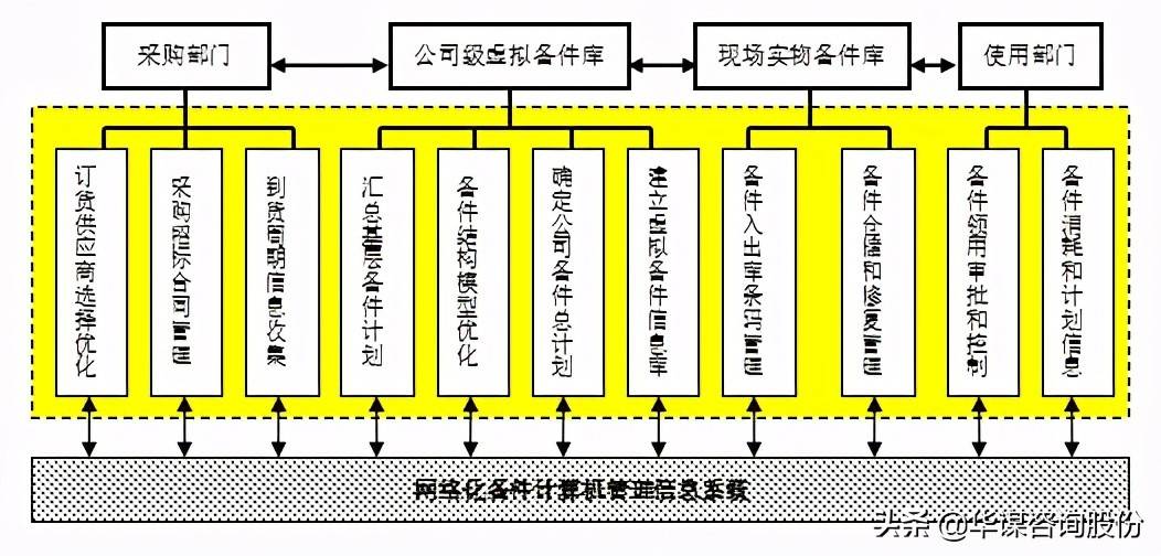 關(guān)于澳門博彩業(yè)與未來展望的文章，澳門博彩業(yè)現(xiàn)狀及未來展望分析