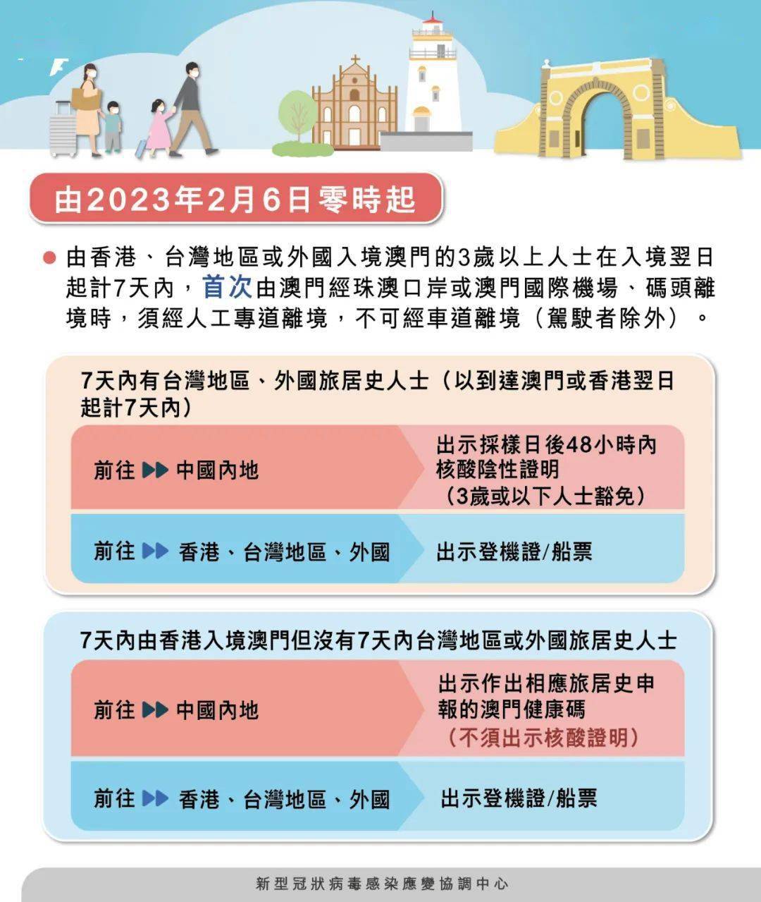 澳門三肖三碼期期準免費——揭示背后的犯罪風險與警示，澳門三肖三碼期期準背后的犯罪風險警示與揭秘