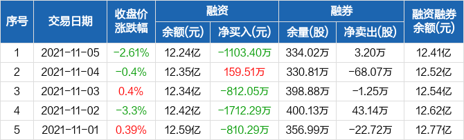 君正集團明天走勢預測，深度分析與展望，君正集團明日走勢預測，深度分析與未來展望