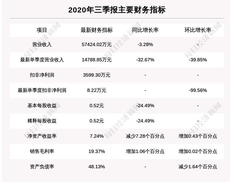 博匯股份目標價的深度解析，博匯股份目標價的全面深度解析