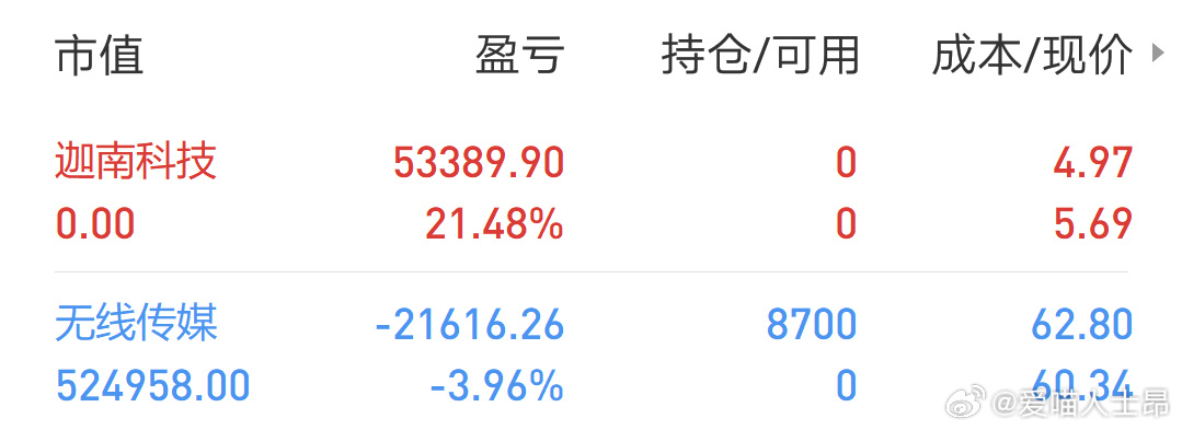 博云新材2024年目標(biāo)價(jià)的深度解析，博云新材2024年目標(biāo)價(jià)的深度剖析