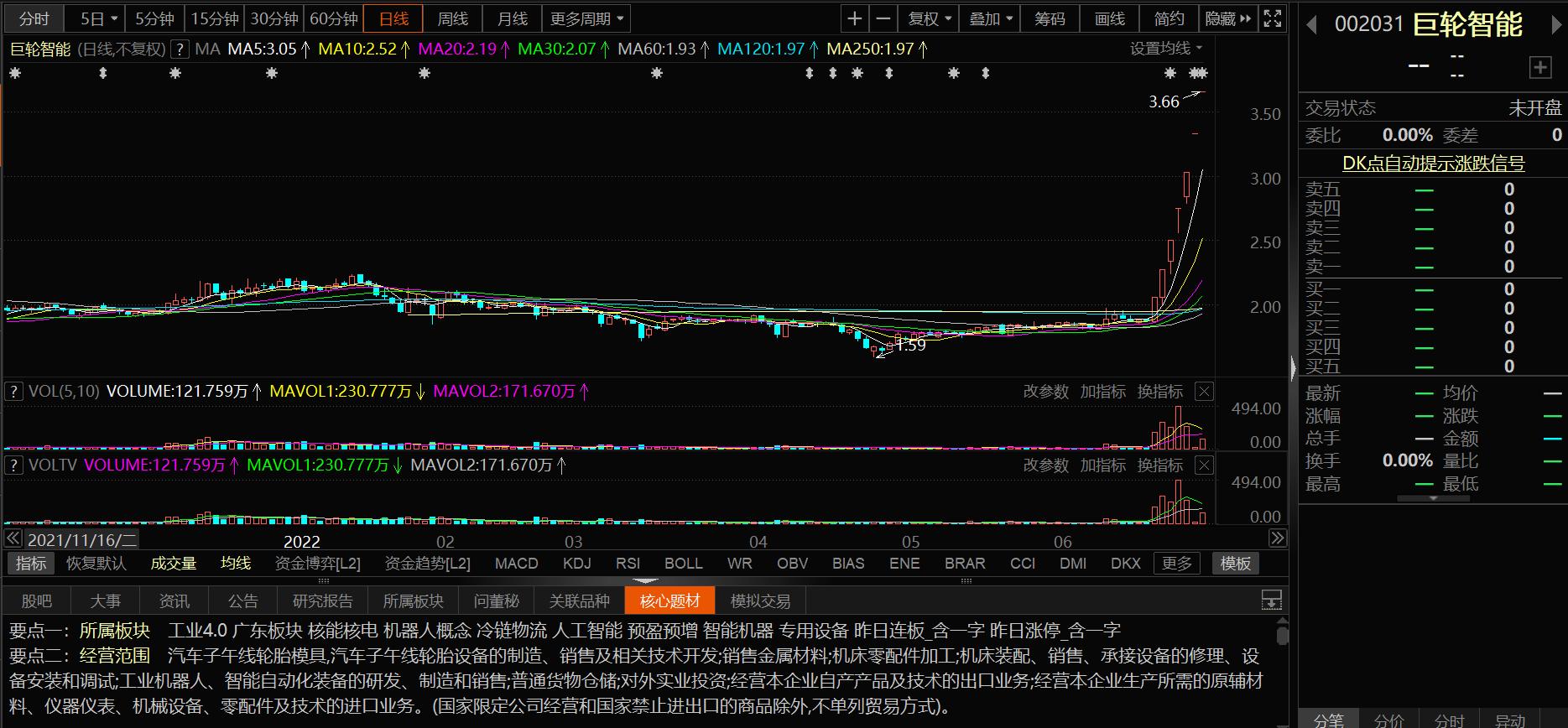 巨輪智能重組，探索未來智能科技的無限潛力，巨輪智能重組，探索智能科技未來潛力無限