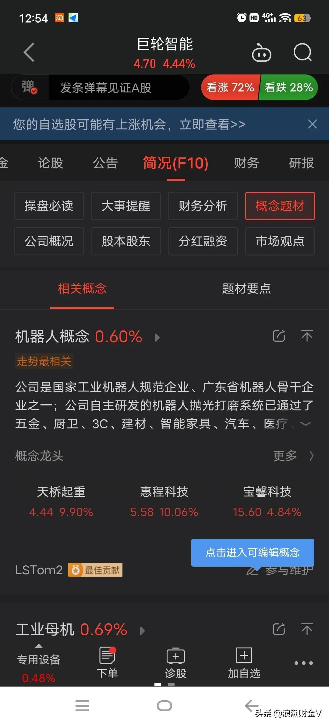 巨輪智能本周強勢上揚，上漲幅度高達55.98%，揭示其深厚潛力與市場前景，巨輪智能強勢上揚，漲幅達55.98%，揭示深厚潛力與廣闊市場前景