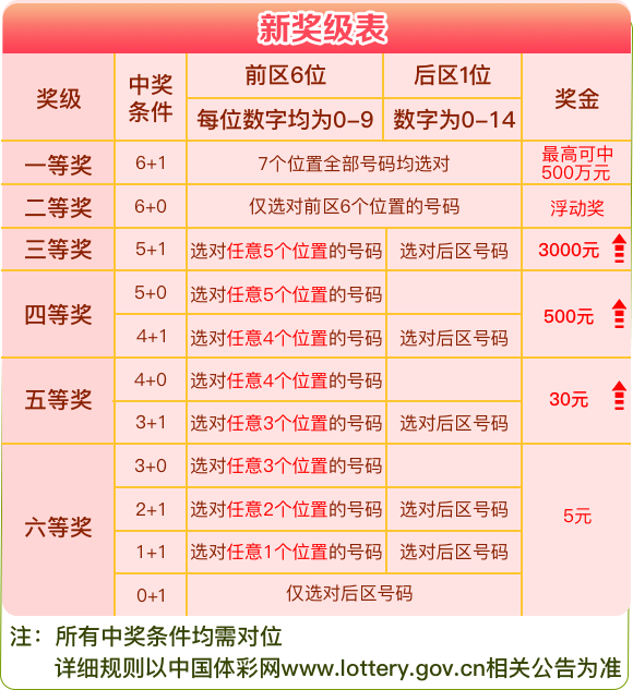 關于新澳天天開獎資料大全第1052期的警示，警惕犯罪風險，遠離非法賭博，新澳天天開獎資料第1052期警示，警惕犯罪風險，遠離非法賭博陷阱