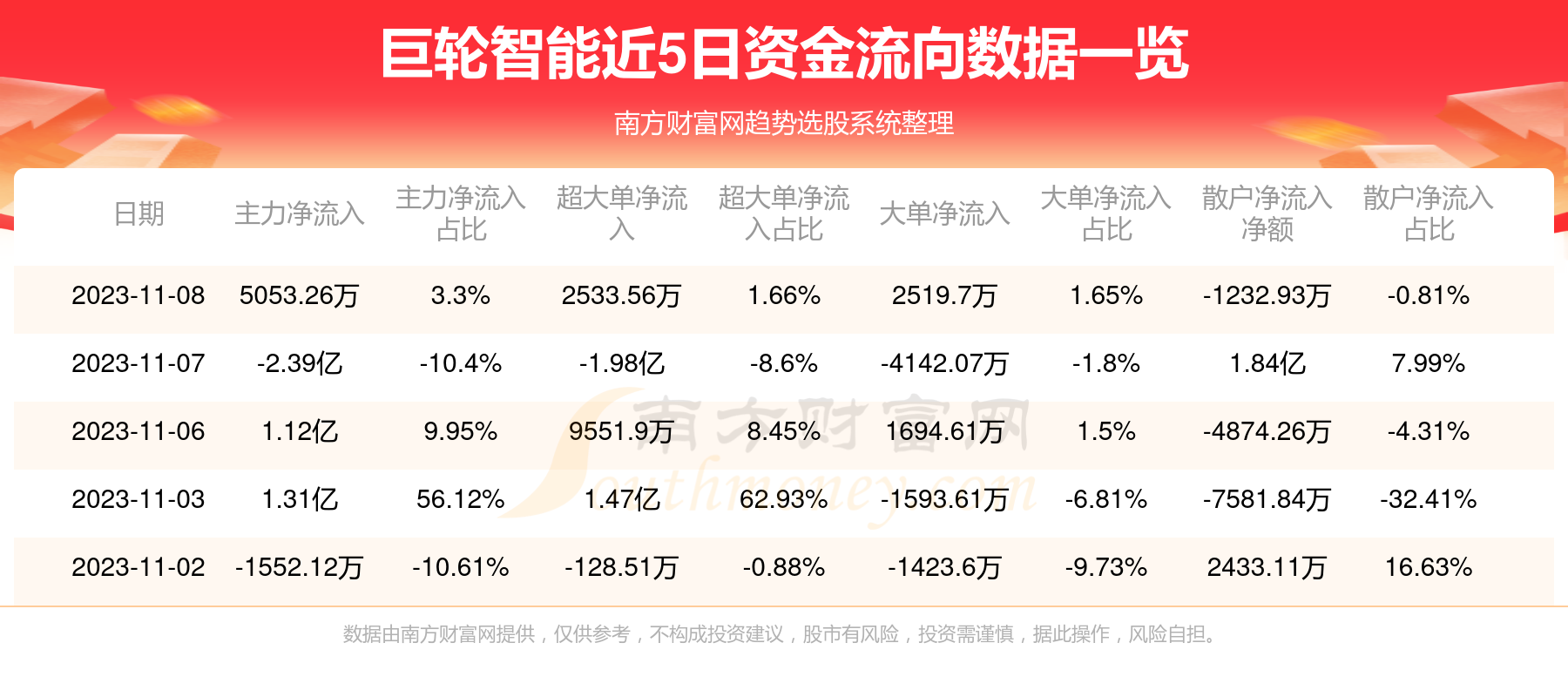 巨輪智能在國際市場的新征程，列入國際市場的步伐與未來展望，巨輪智能國際征程，進(jìn)軍國際市場步伐加快與未來展望