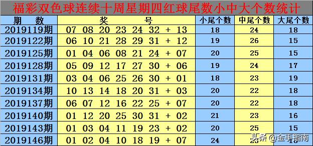 警惕白小姐三肖必中一碼，揭示背后的犯罪風險，警惕白小姐三肖必中一碼，揭開背后的犯罪風險陰影