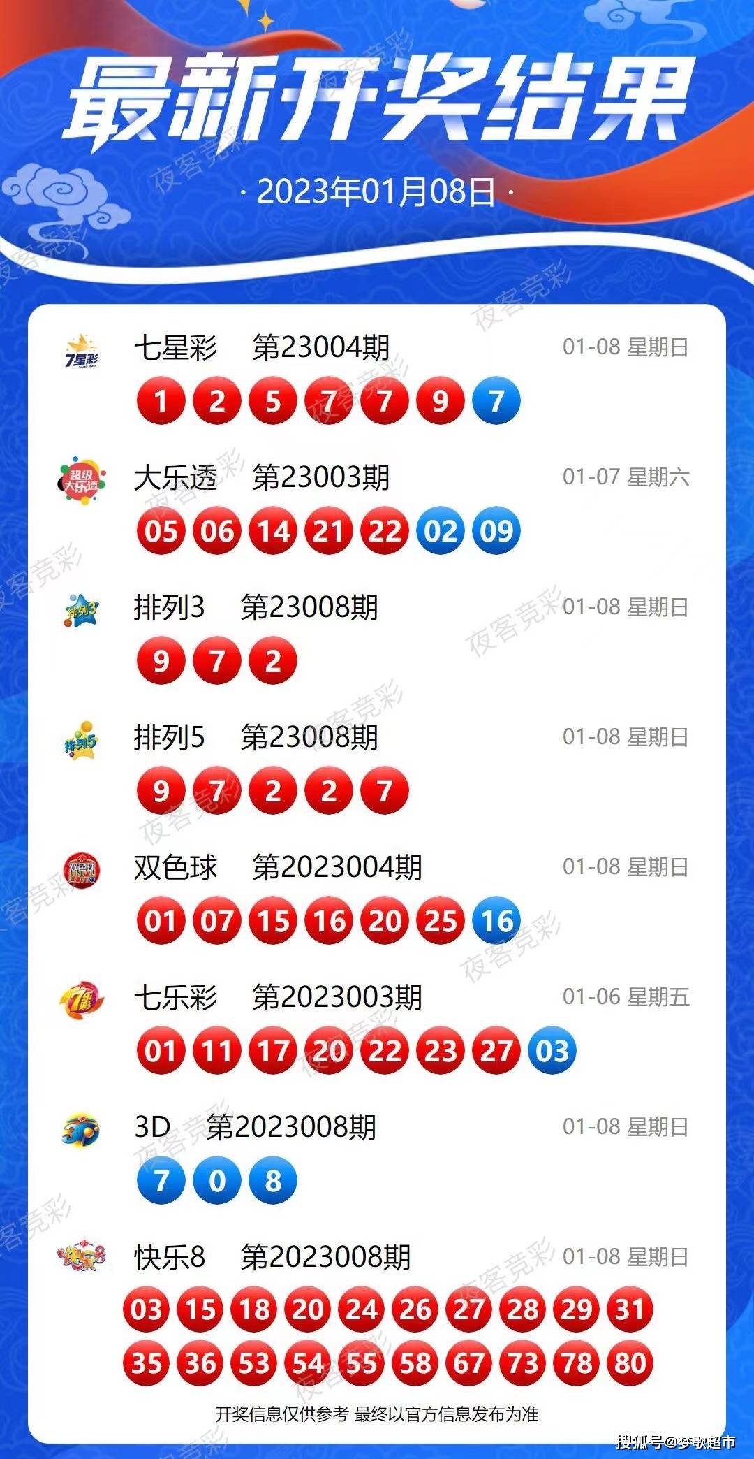 新澳歷史開獎記錄查詢結(jié)果深度解析，新澳歷史開獎記錄查詢結(jié)果深度剖析