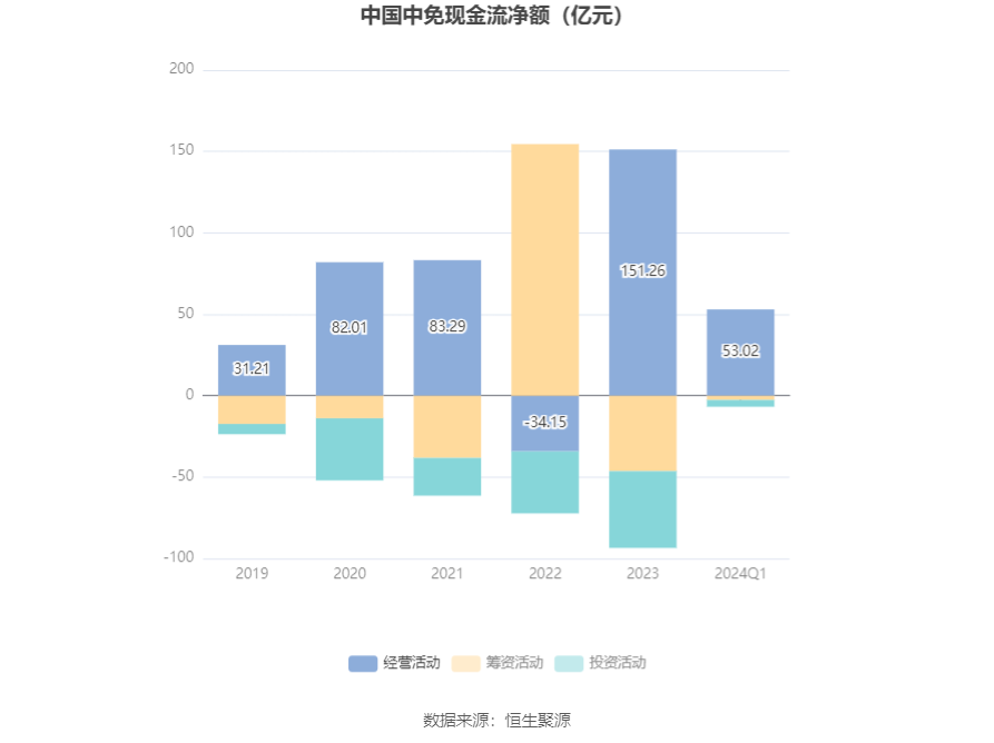 中國中免2024目標價，未來展望與戰略洞察，中國中免2024目標價展望，未來戰略洞察與成長預期