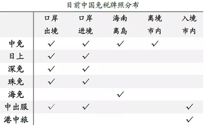 中國中免適合長期持有嗎？深度解析其長期投資價值，深度解析，中國中免的長期投資價值與是否適合長期持有