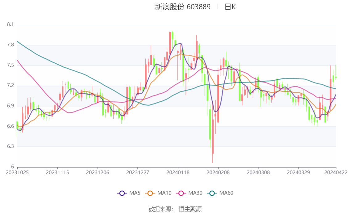 新澳資料大全正版資料2024年免費獲取——警惕潛在風險與違法犯罪問題，警惕風險，遠離犯罪，新澳資料正版資料免費獲取需謹慎