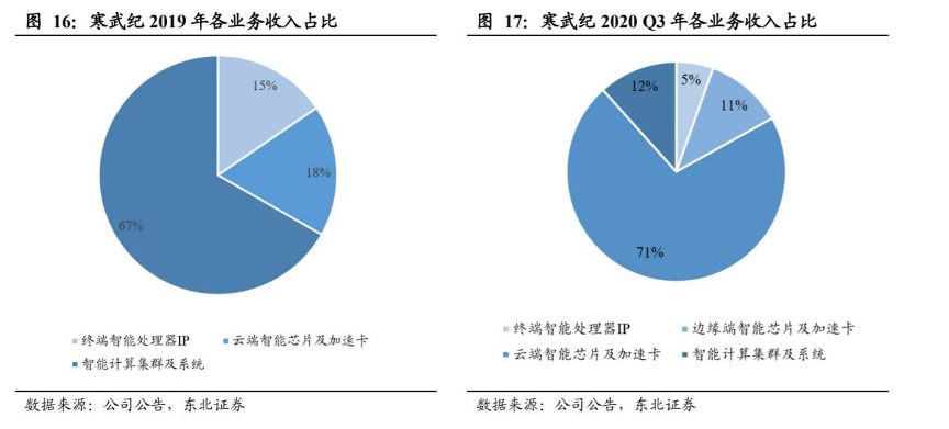 孤狼的吼聲 第12頁