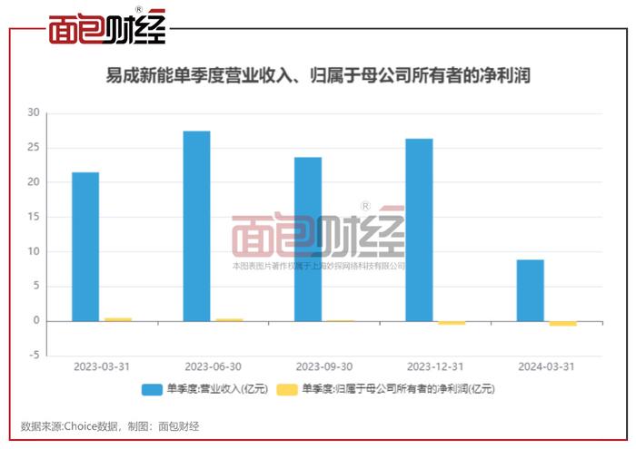 潤和軟件重大資產重組，重塑企業架構，開啟新篇章，潤和軟件重組重塑架構，開啟企業新篇章