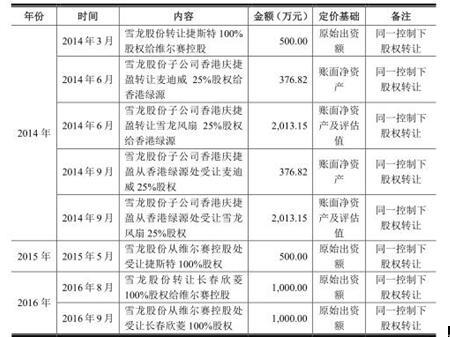 二四六香港管家婆期期準資料大全，探索數字世界的秘密，探索數字世界的秘密，香港管家婆期期準資料大全