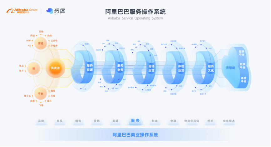 新澳門今晚開獎,深入分析定義策略_VIP56.509