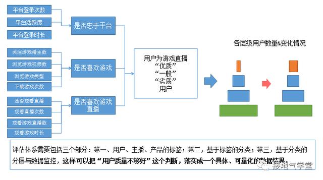 600圖庫澳門資料大全,數據導向執行解析_視頻版19.573