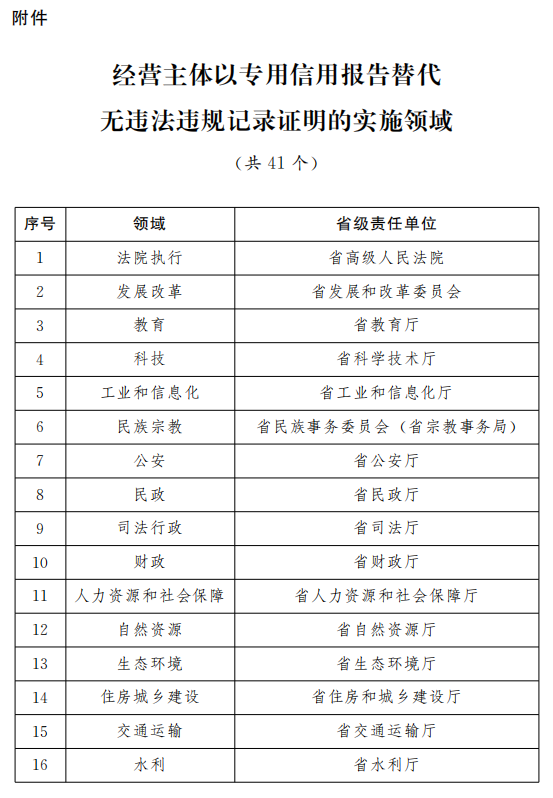 新奧門開獎記錄,全面執(zhí)行計劃_增強(qiáng)版18.426