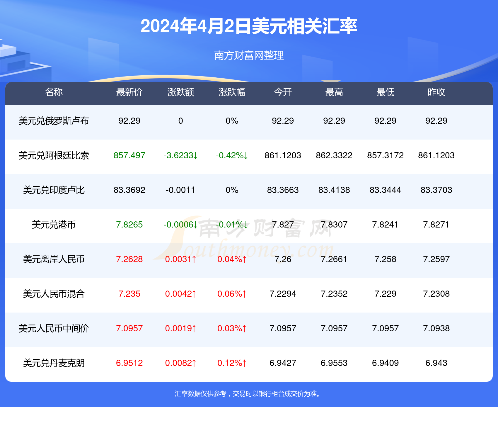 新澳歷史開獎最新結(jié)果查詢今天，探索與揭秘，新澳歷史開獎最新結(jié)果查詢，今日探索與揭秘