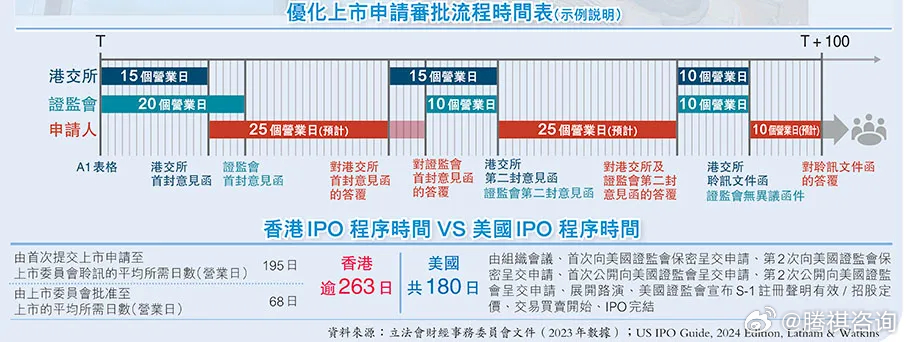 香港二四六日免費資料單雙,可靠性操作方案_紀念版33.408