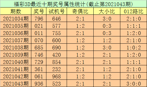 關于白小姐精選三肖三碼APP下載與違法犯罪問題的探討，白小姐精選三肖三碼APP下載與違法犯罪問題探究