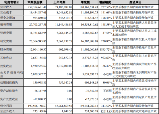 紅姐香港免費(fèi)資料大全,效率資料解釋落實(shí)_創(chuàng)意版2.833