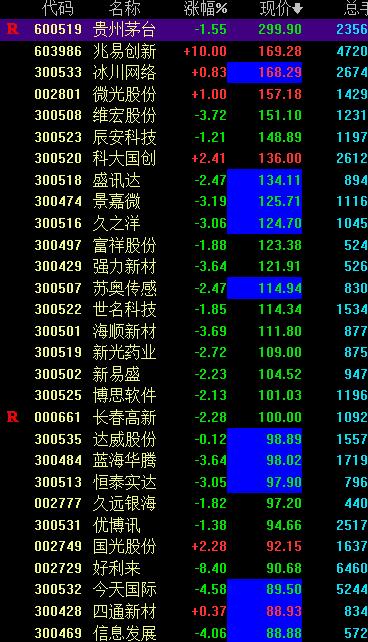 三肖三期必出特馬,迅速執行設計計劃_精英版40.169