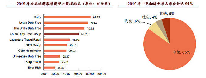 中國中免股價暴跌原因深度解析，中國中免股價暴跌原因深度探究