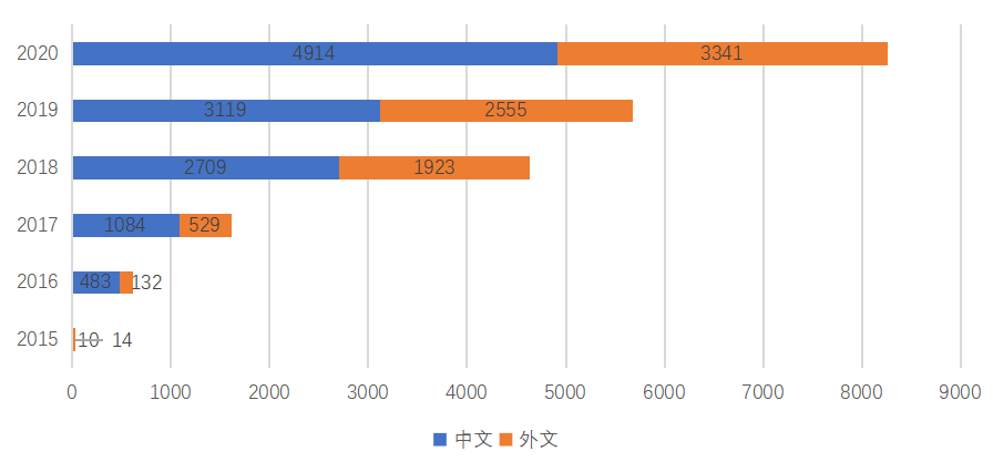 三中三資料,數(shù)據(jù)引導(dǎo)設(shè)計(jì)策略_Console55.898