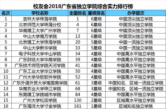 澳門六開獎結果2024開獎,權威分析說明_精簡版105.220