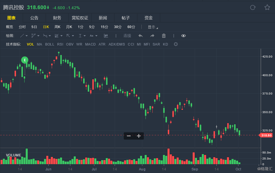 天汽模重組后目標價深度分析，天汽模重組后的深度分析與目標價預測