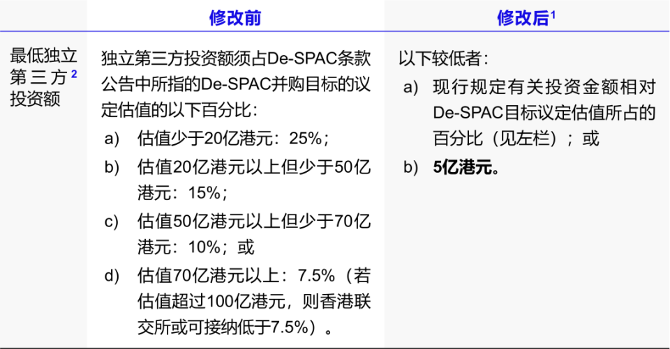 香港今晚必開一肖,高效解答解釋定義_3DM48.411