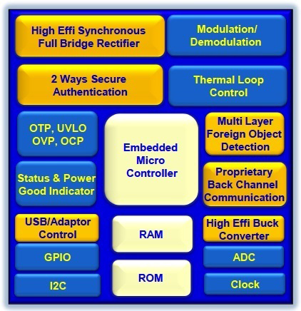 新澳資料免費長期公開,快速設計解答計劃_Device73.85