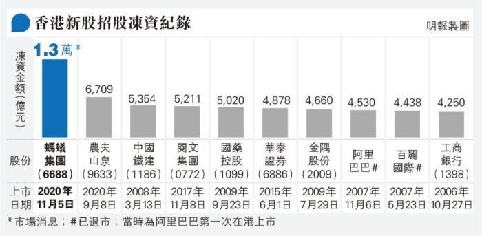 香港4777777開獎記錄,快速響應執行策略_10DM33.850