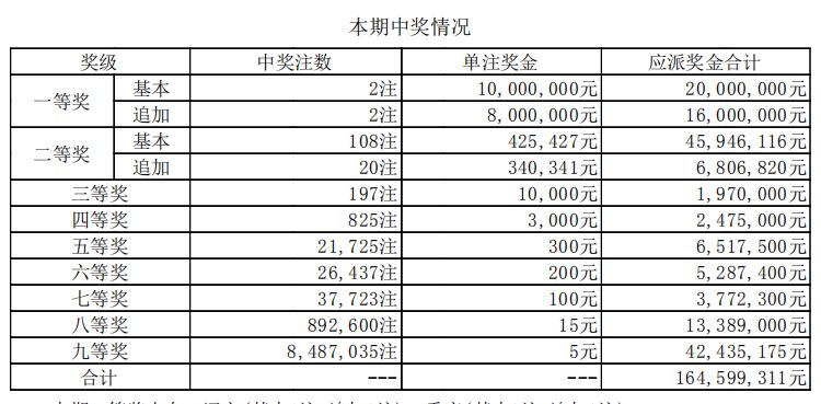 四期期必開三期期期準一,安全性方案解析_UHD款57.41