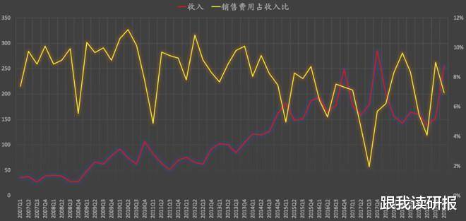 長安汽車股票明天走勢分析，長安汽車股票明日走勢預測分析