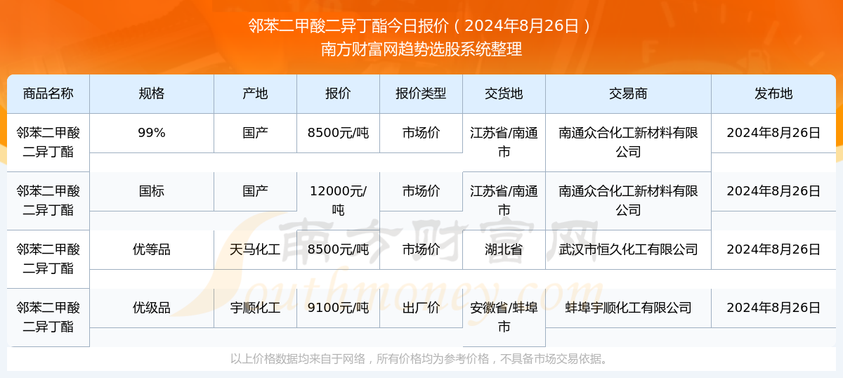 揭秘新奧歷史開獎記錄第82期，探尋背后的故事與啟示，揭秘新奧歷史第82期開獎記錄，背后的故事與啟示探索