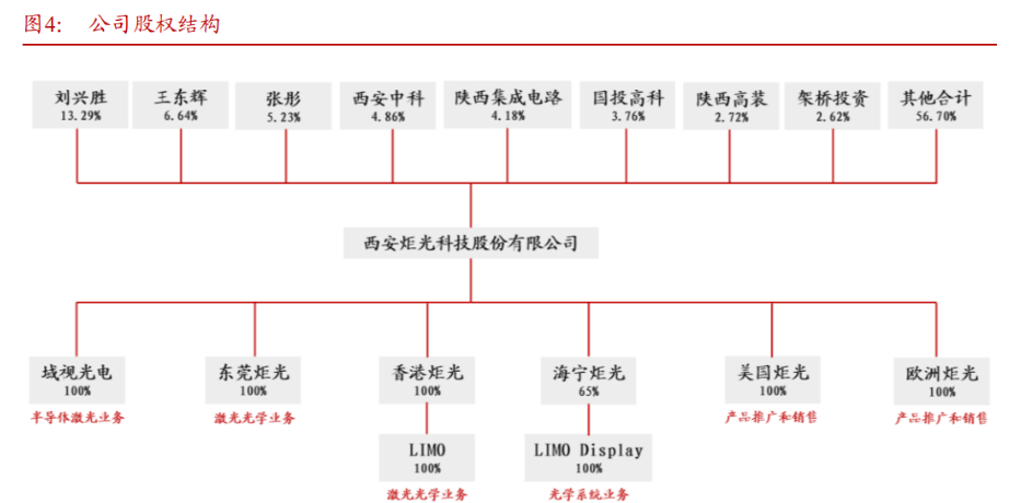 兆日科技與華為，科技領域的緊密合作與共生發展，兆日科技與華為共筑科技領域合作共生新篇章