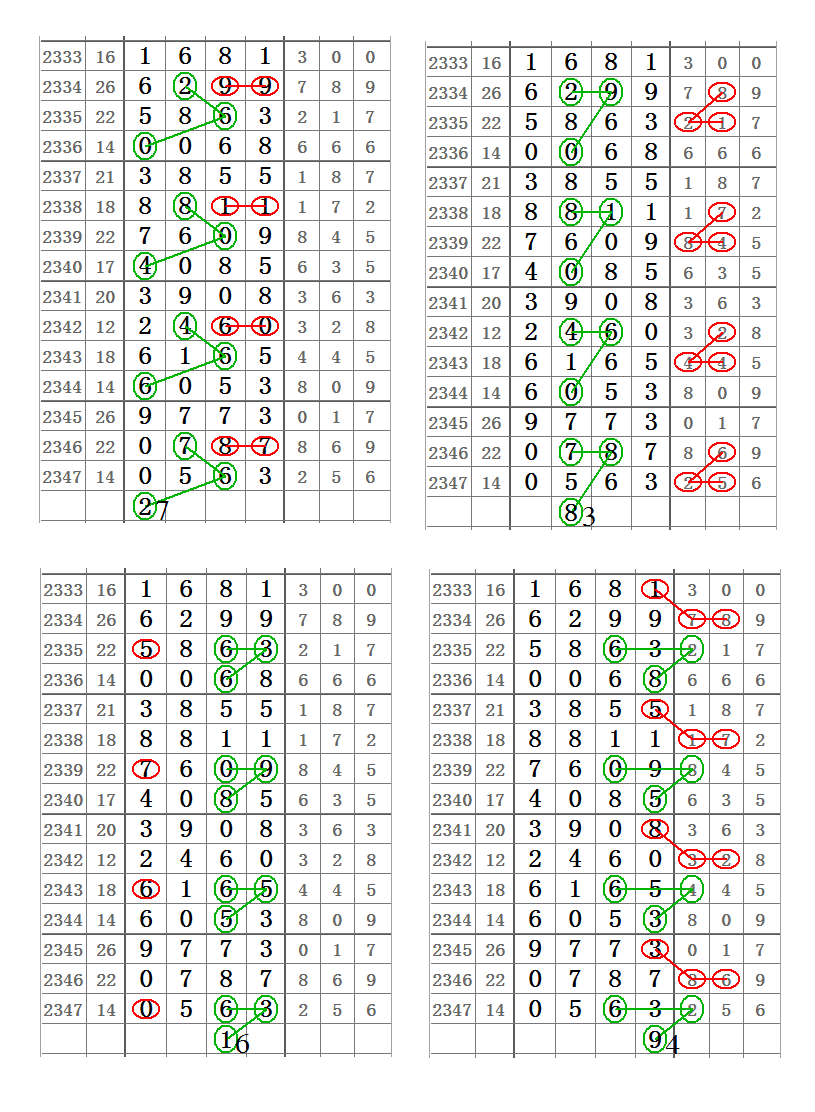 關于白小姐三肖三碼期期準免的真相探討——揭示背后的違法犯罪問題，白小姐三肖三碼期期準免背后的真相與違法犯罪問題探討