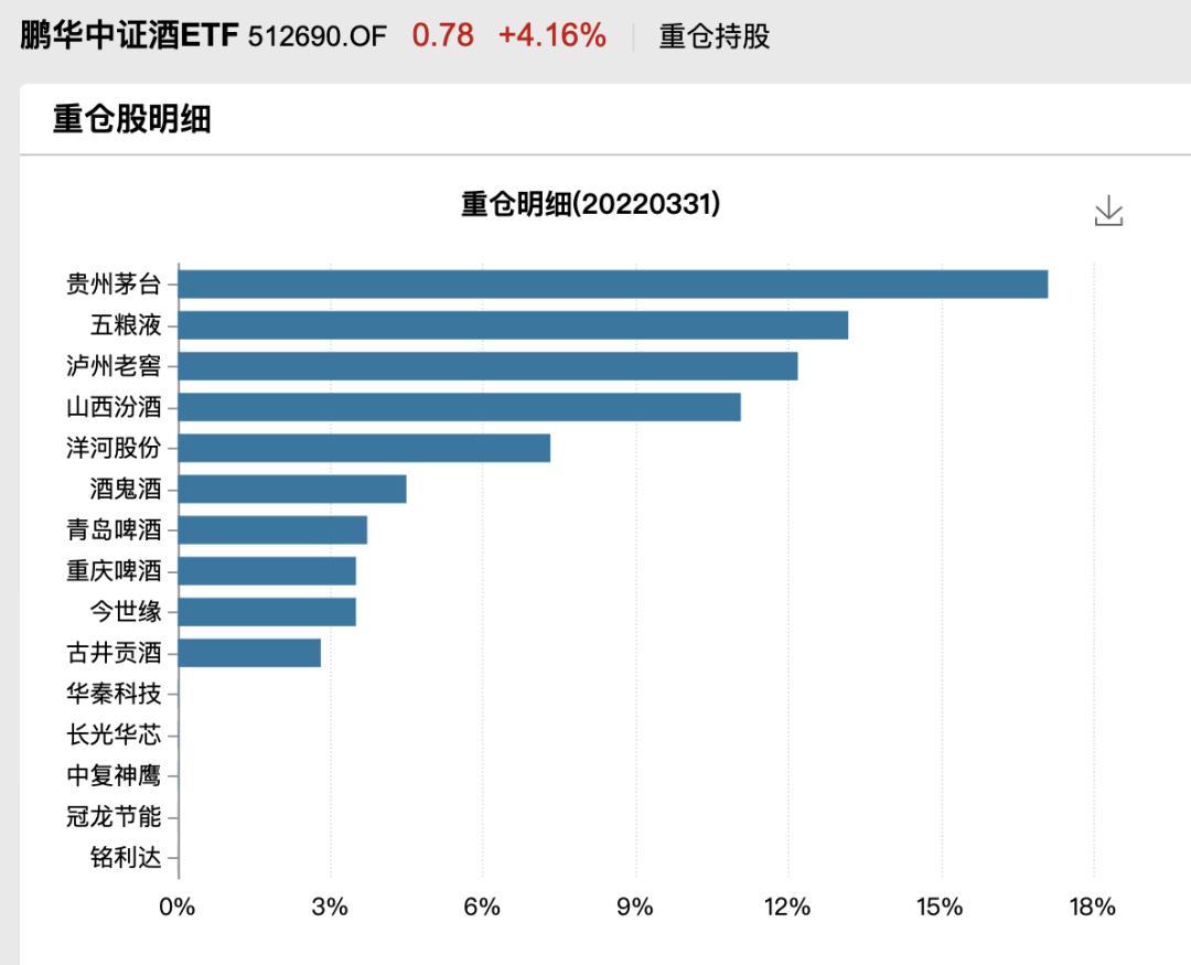 茅臺股票段永平最新消息，投資動態與市場洞察，茅臺股票最新動態，段永平的投資策略與市場洞察