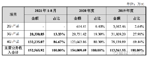 廣和通的未來目標價，探索與預測，廣和通未來目標價探索及預測分析