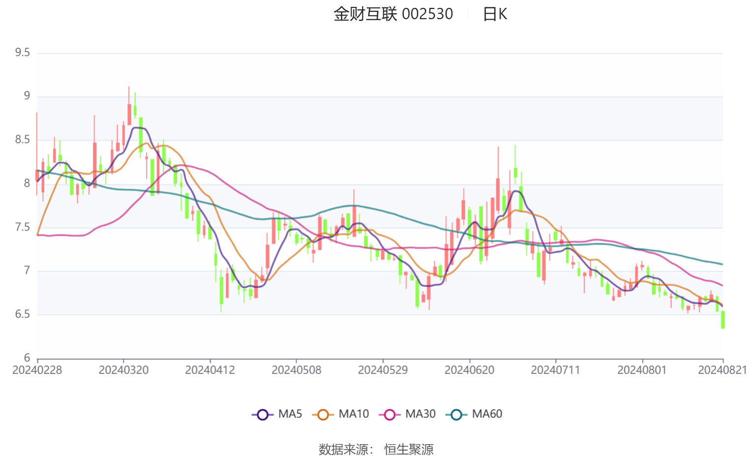 金財(cái)互聯(lián)重組預(yù)期分析，金財(cái)互聯(lián)重組前景深度解析，預(yù)期分析與展望